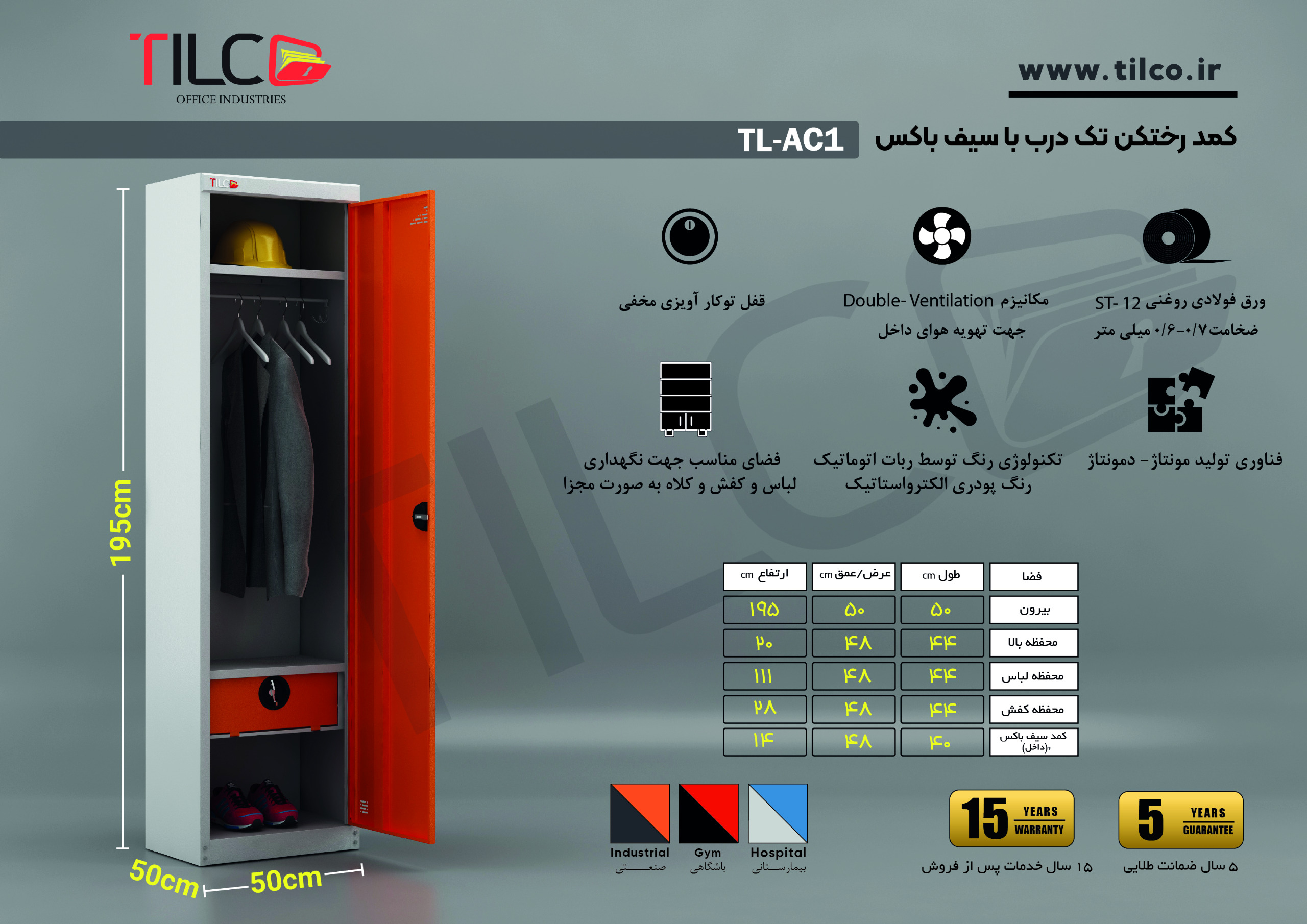 TL-AC1